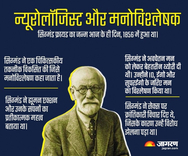 Sigmund Freud Birth anniversary ख्वाब को पढ़ने वाले सिगमंड फ्रायड, जब
